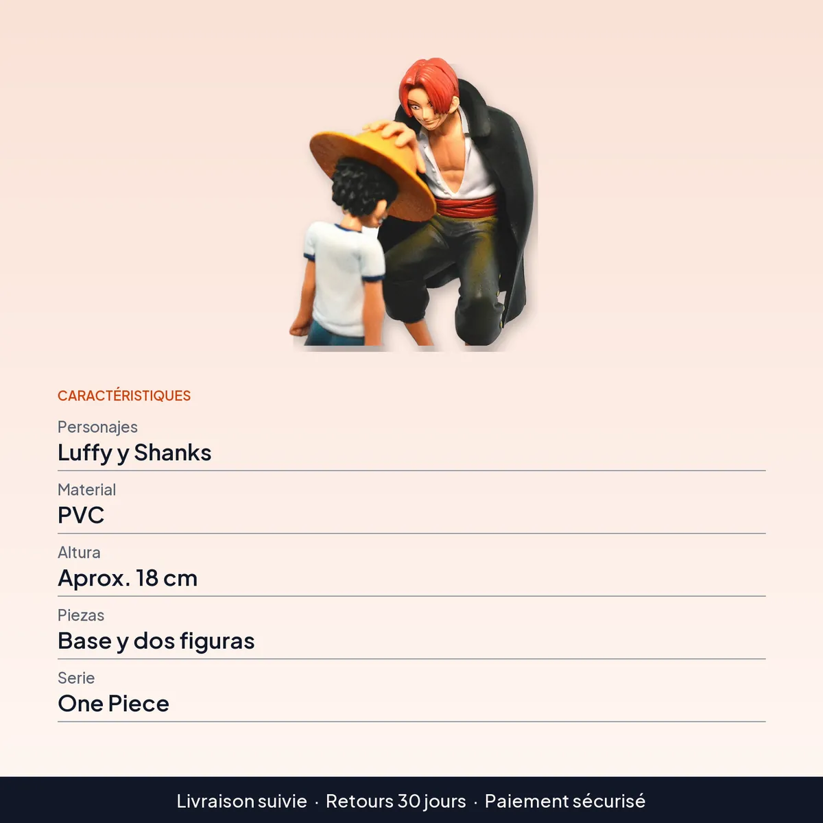 Figura de Luffy y Shanks con sombrero de paja, PVC de 18 cm : caractéristiques