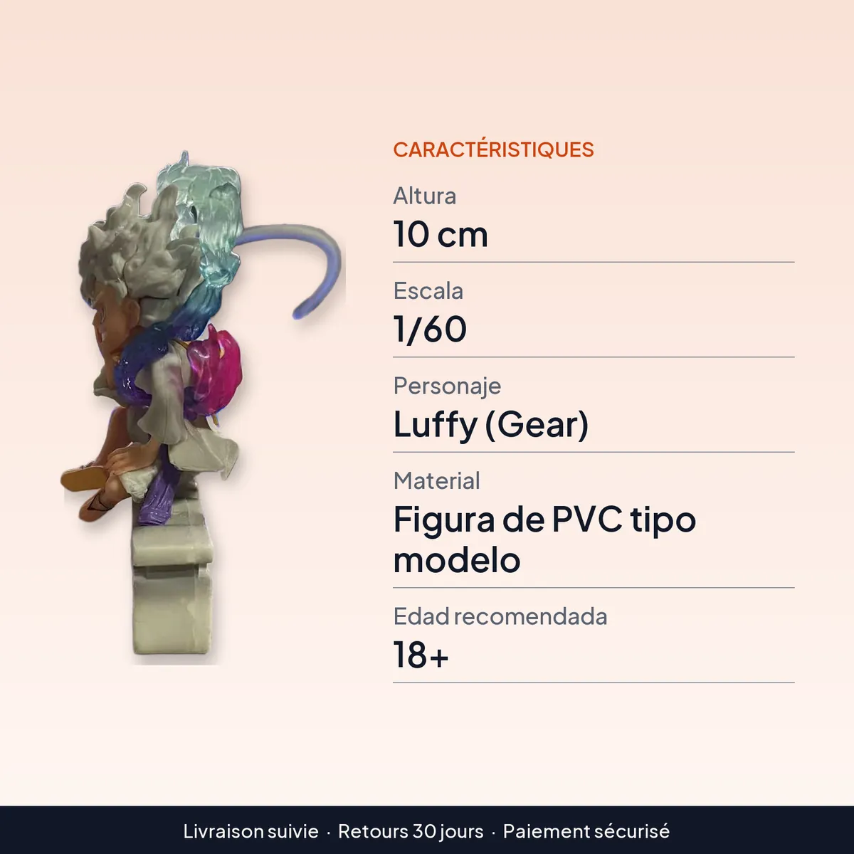 Figura de One Piece chibi: Luffy Gear mini de 10 cm en 1/60 : caractéristiques